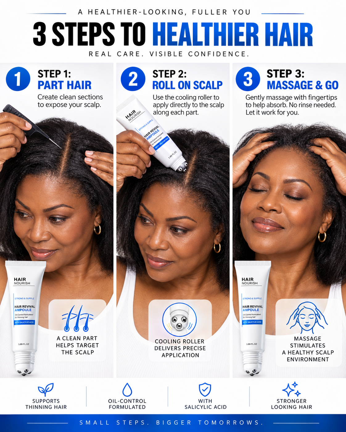 HAIR NOURISH™ Revival Ampoule (1.69 fl. oz)